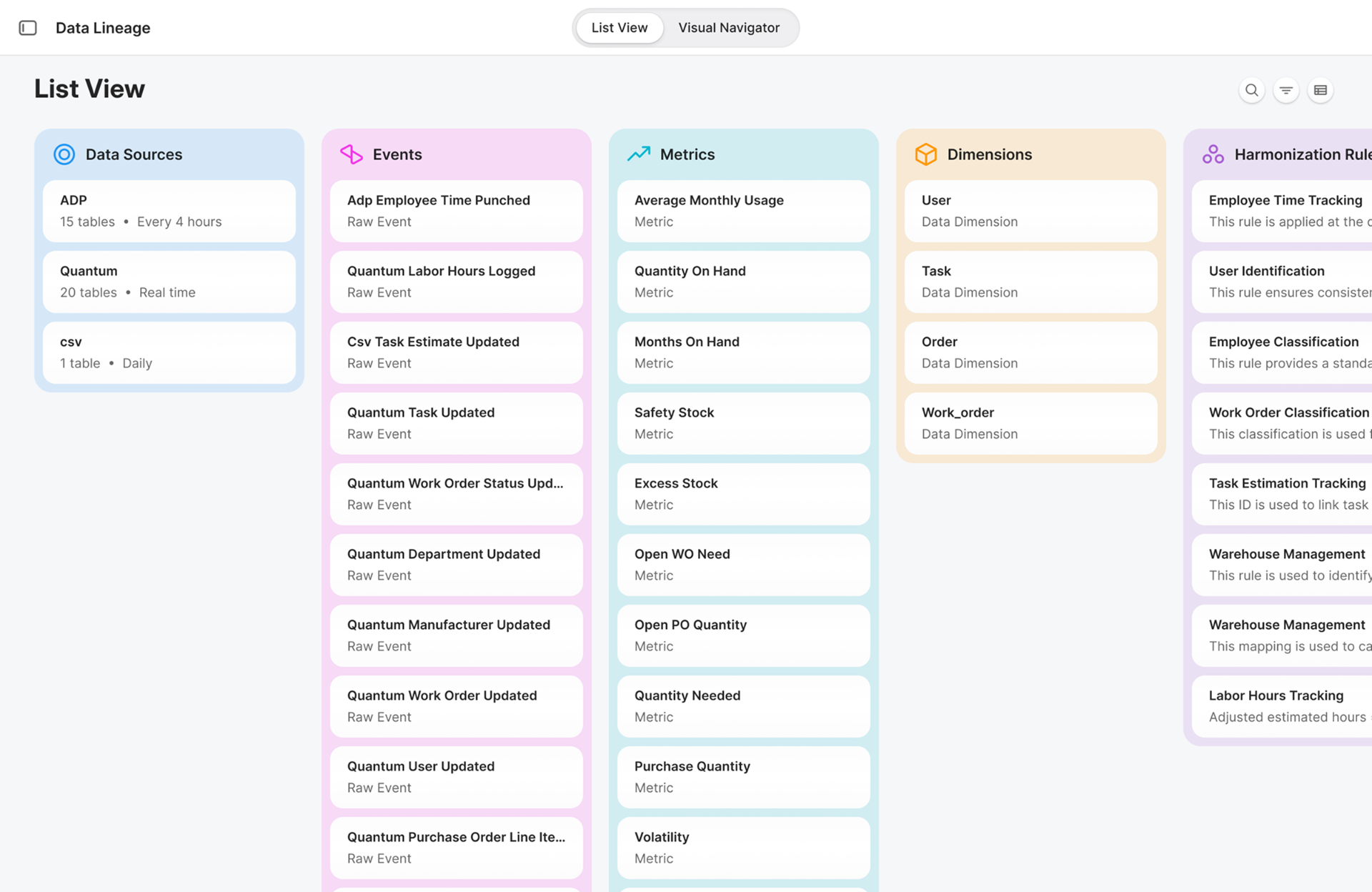 Data Explorer list view with color-coded categories: data sources, events, metrics, dimensions, harmonization rules