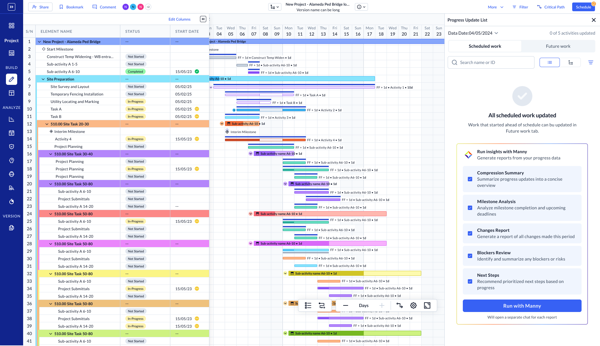 Progress Update List panel with insight options to run with Manny